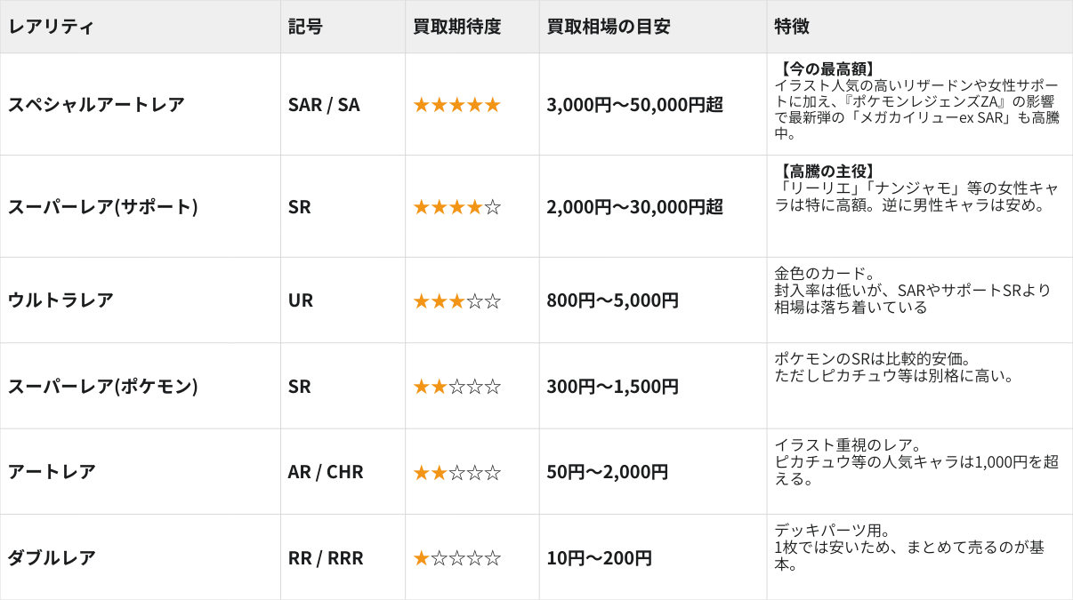 �|�P�J���摊��