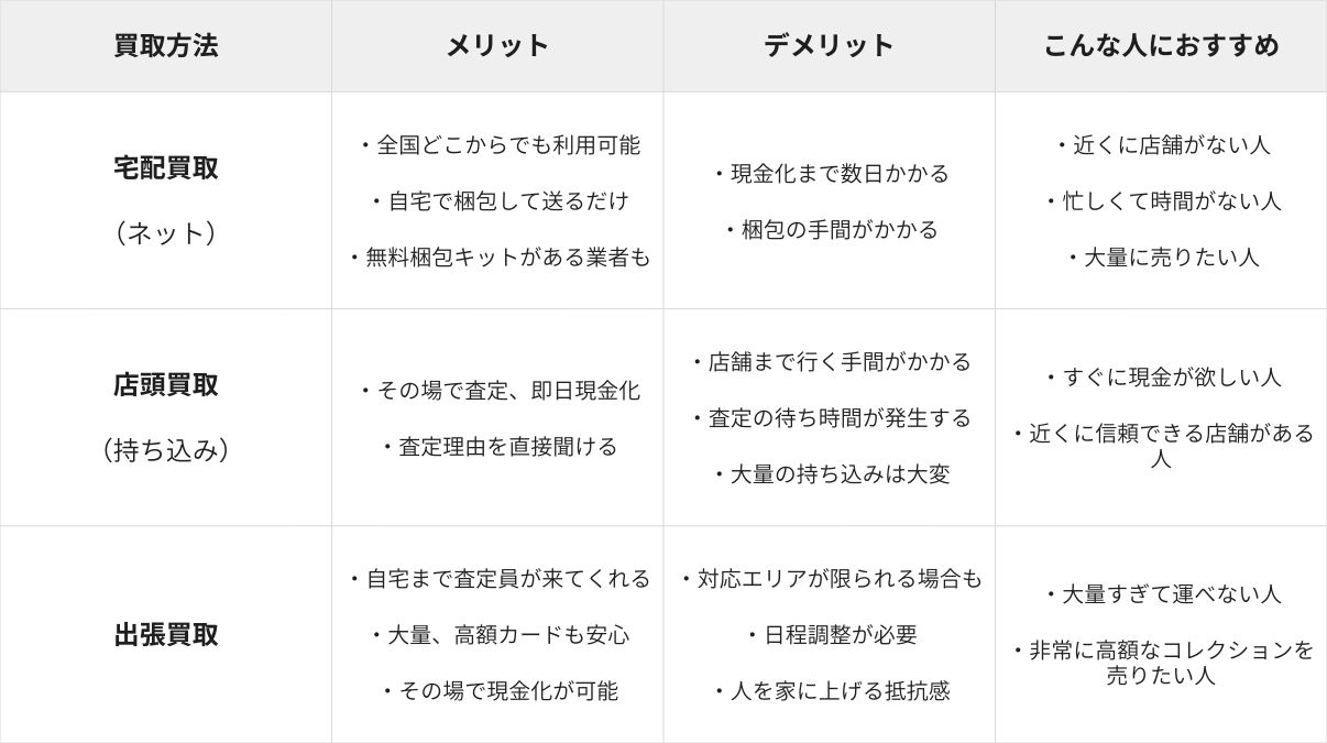 �g���J������@��r